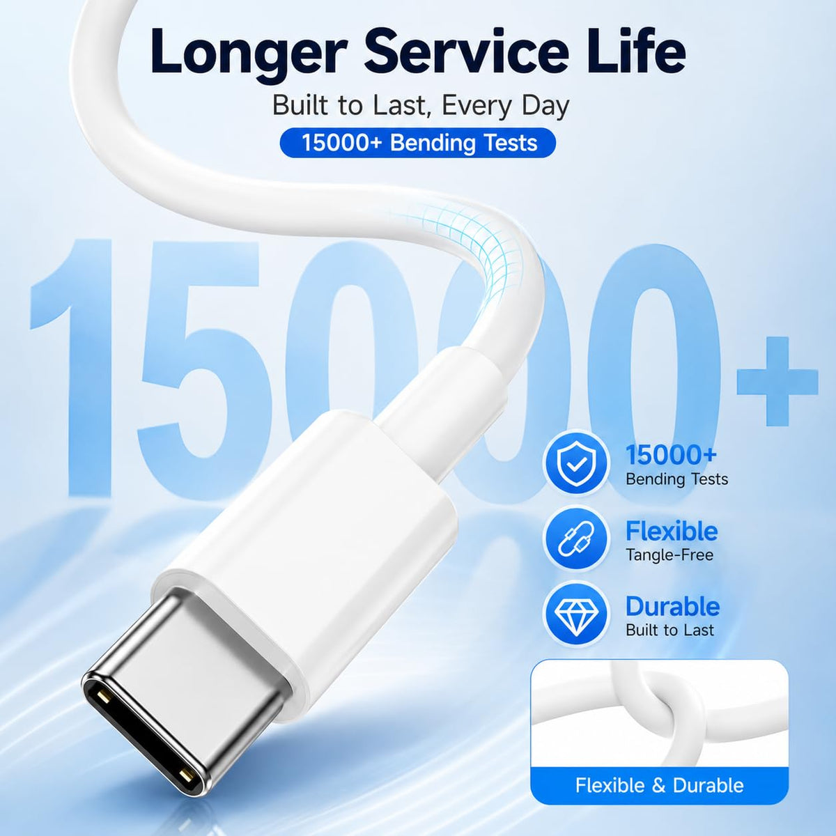 60W USB C to C Cable 3Pack 6FT PD 3.0 Fast Charging Cord for iPhone17 S26