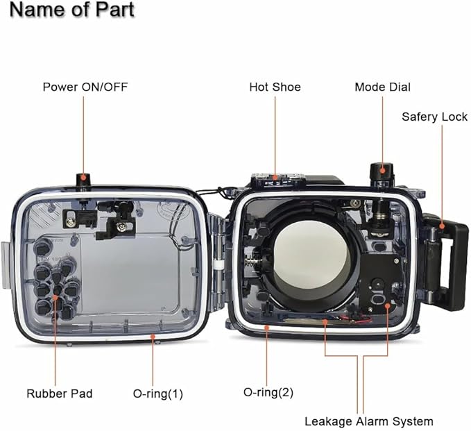Sea Frogs Waterproof Camera Housing Compatible with Sony RX100 VI IPX8 40m/130ft Maximum Diving Depth Underwater Camera Case for Diving, Surfing, Rowing, Skiing