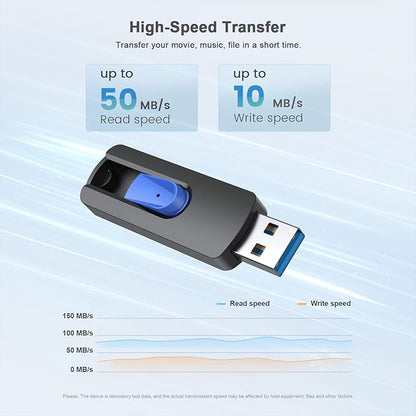 USB 3.0 Flash Drive, JUANWE 16GB Flash Drive 10 Pack USB Drives Thumb Drive 3.0 Retractable Memory Stick Jump Drive for Data Storage and Backupp, Blue 10 Pack