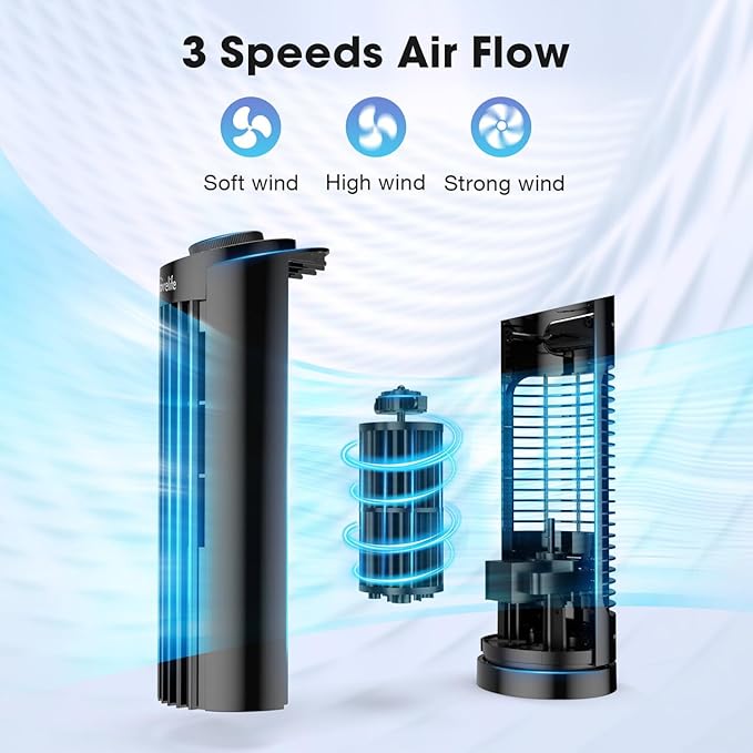 Grelife 13" Electronic Tower Fan with Remote Control, 3 Speed & 3 Modes, 90° Oscillation, LED Display, 7.5H Timer, Quiet Bladeless Cooling – Portable Space-Saving for Bedroom Office, Home