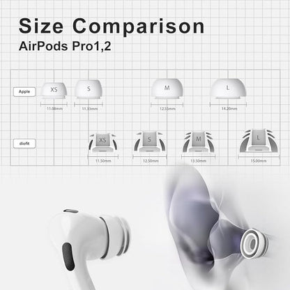 Premium Multi-Flange Eartips for AirPods Pro 1&2 (Large) – Always Fits, Never Slips