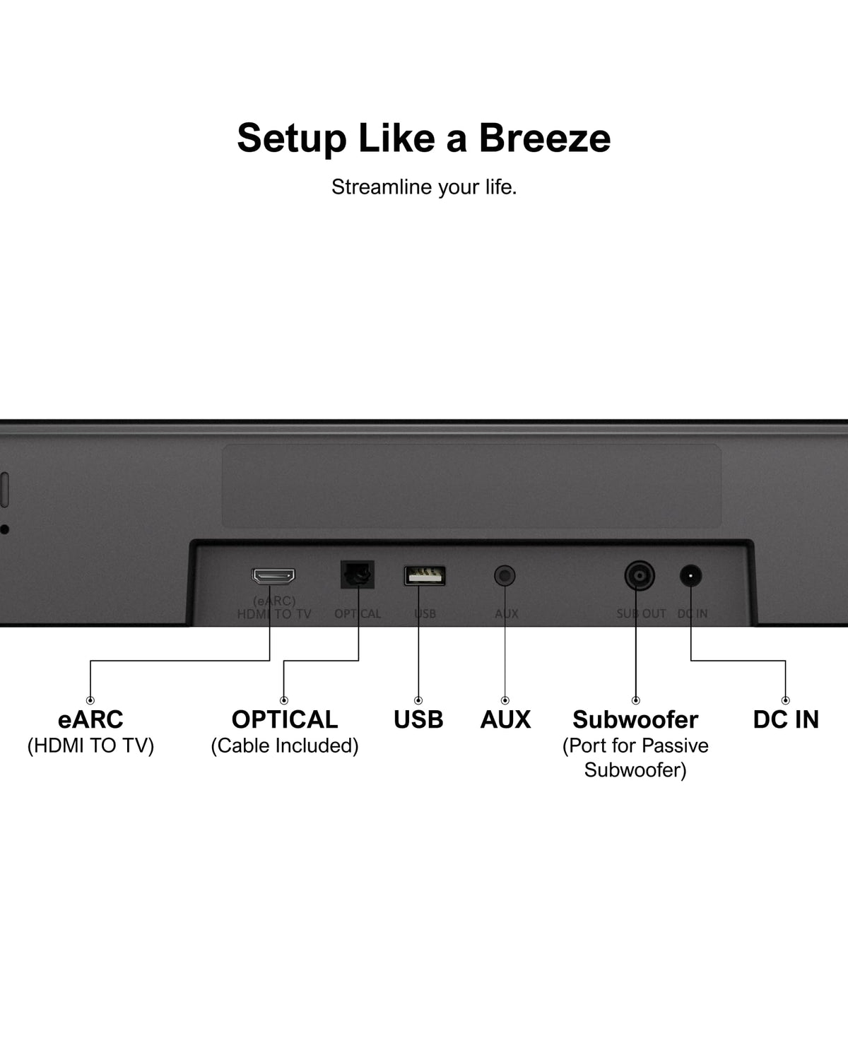 ULTIMEA 5.1ch Sound Bar with Dolby Atmos, Surround Sound System for TV, App Control, Home Theater Sound System, TV Soundbar with Subwoofer, 2 Surround Speakers, HDMI eARC/Opt/AUX/BT, Aura A50 Pro
