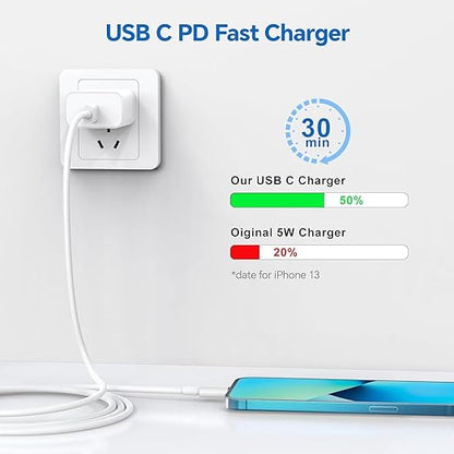 Compatible with iPhone 14 13 12 Charger, 20W Fast Charging Wall Charger,10 FT USB ightning Cable,Phone Charger Cord for Phone 14/13/12/12 Pro Max/11/Xs Max/XR/X,AirPods Pro and More(White/Pink/Black)