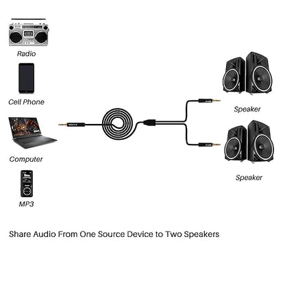 1/8 Inch TRS Stereo Y Splitter Cable 4FT, 3.5mm Male to 2-Male Y-Splitter Stereo Audio Cable, for Cell Phone PC Laptop, Speaker, Headphones, Suitable for Switching or Two Sets of Speakers