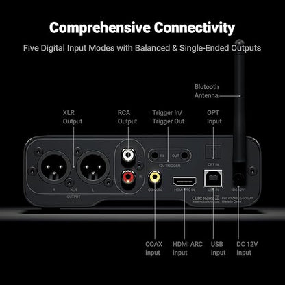 Fosi Audio ZD3 Desktop DAC Preamp, Fully Balanced Digital to Analog Audio Converter with ES9039Q2M for Home Stereo Amplifier, Bluetooth/USB/Optical/Coax/TV HDMI ARC Input, XLR/RCA Output with Remote