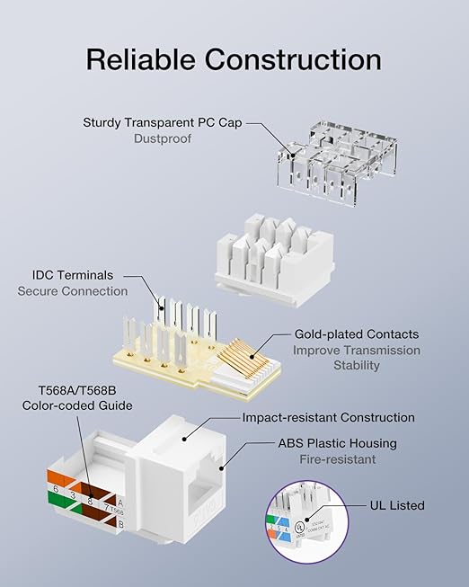 VCE UL Listed 10Gbps Cat6 Keystone Jack Insert 25-Pack, 90 Degree Punch Down RJ45 Keystone Jack Adapter Slim Profile for Patch Panel and Wall Plate