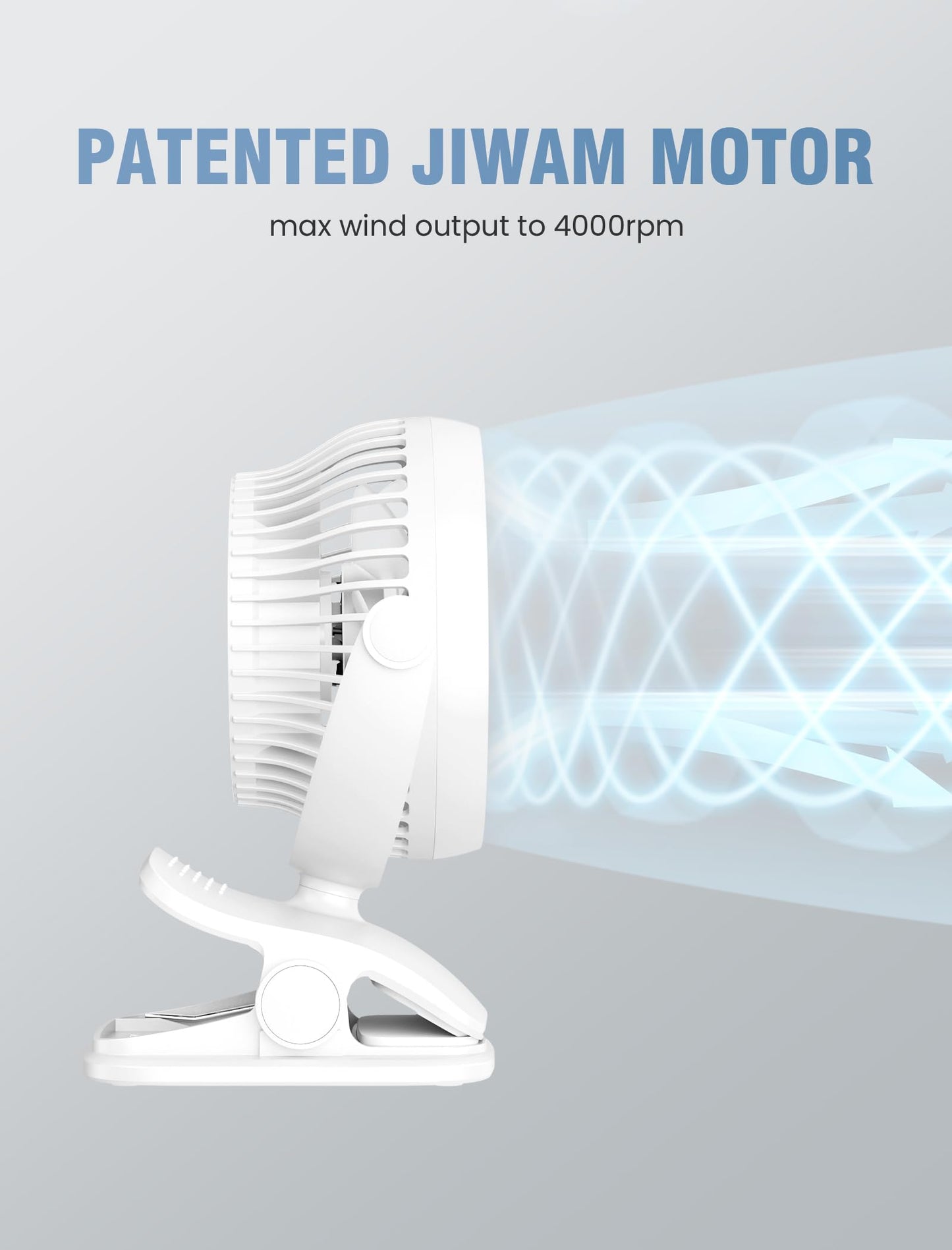 AA Battery Powered Clip on Fan with 4-Speed, 5’’ Small Desk Fan with Aroma Function, USB Powered, 360°Rotation, Ultra Quiet, for Golf Cart, Stroller, Bedroom,Car(Batteries Not Included) (White)