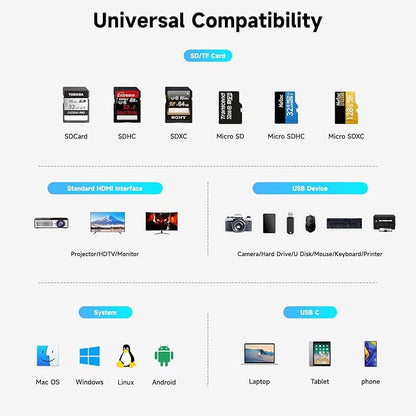 RSHTECH USB C Hub 7-in-1 Multiport Adapter with 8K HDMI, 10Gbps USB-C and 2 USB A Data Ports, 100W Power Delivery, SD/TF Card Reader, Aluminum USB 3.1/3.2 Gen 2 Hub Dongle for PC and Laptop, RSH-T02