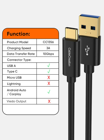 CableCreation USB C to USB A Cable 3FT,Type C to USB 3.1 3.2 Gen2 10Gbps