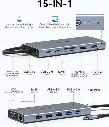USB C Docking Station Dual Monitor 15 in 1 Laptop Docking Station Triple Display for Dell HP Lenovo Thinkpad Surface, USB C Hub Multiple Adapter Dongle with 4K HDMI+VGA+USB Port+Button+PD+Ethernet