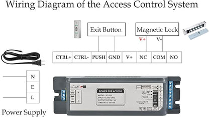 Smart Door Access Control System 600lbs Magnetic Lock Kit with ZL Bracket Tuya App & Remote Control, Stainless Steel Exit Button, Power Supply and Built-in Alarm Beeper