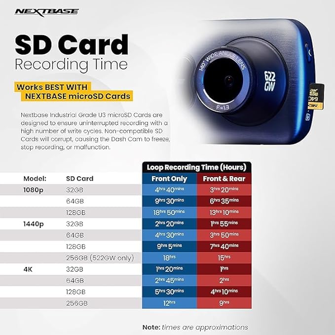 Nextbase 64GB U3 Micro SD Memory Card - with Adapter - Compatible with Nextbase in-Car Dash Cams Series 1 and 2