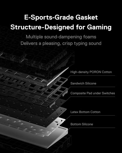 MelGeek REAL67 Wired Hall Effect Magnetic Gaming Keyboard | 65% Layout