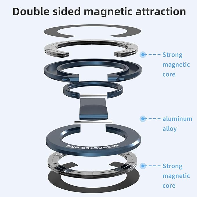 RESPECTED BRO-Magnetic-Phone-Ring-Holder with Dual Rings, Compatible with iPhone 16/15/14/13/12, Multifunctional Stand for Desk,Office,Gym,Kitchen & All Metal Surfaces, Finger Loop Grip (Dark Blue)