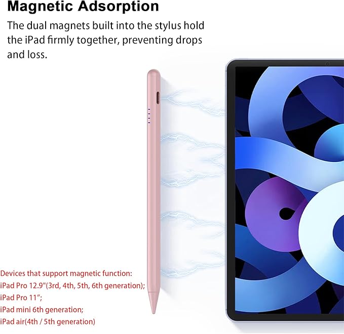 Stylus Pen for iPad 9th&10th - Fast Charge for iPad Pencil Palm Rejection Active Pen Compatible with (2018-2025) Apple iPad 6/7/8/9/10/11(A16), iPad Pro 11"/12.9"/M4, Mini 5/6, Air 3/4/5/M2/M3 (Pink)