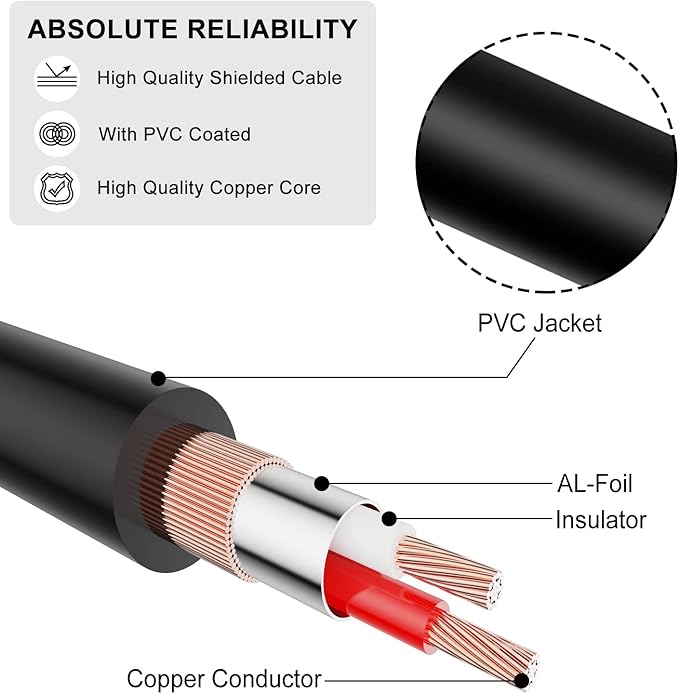 J&D 1/4 inch to 3.5mm Headphone Adapter, Heavy Duty Copper Shell Connecter Joint 3.5mm 1/8 inch Female TRS to 6.35mm Male TRS Stereo Audio Extension Cable, 3 Feet