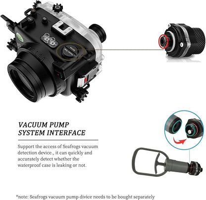 Seafrogs Underwater Housing for Sony a6700 with FL28 Flat Port, [40M/130FT] Waterproof Scuba Housing Case for Sony ILCE-6700 with FE E10-18mm F/4 OSS, FE 28-60 mm F4-5,6