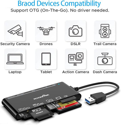 USB3.0 Multi-Card Reader, SD/TF/CF/Micro SD/XD/MS 7 in 1 Fast 5Gbps Memory Card Reader/Writer/Hub for SD SDXC SDHC CF CFI TF Micro SD Micro SDXC Micro SDHC MS MMC UHS-I Cards,for Windows/Linux/Mac OS
