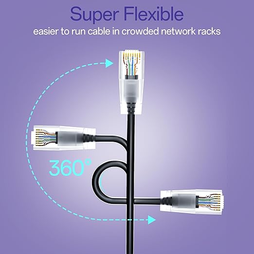 Cat6a Patch Cables 5ft (10 Pack) Slim, Cat6 Ethernet Patch Cable Pure Copper, Flexible Cat 6 Patch Cable 550MHZ 10G, Space-Saving Cat 6A Network Cables for Patch Panel, Black