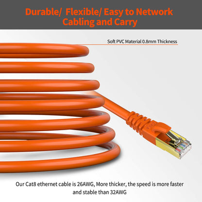 CAT 8 Ethernet Cable Shielded SFTP Internet Network Patch Cord, Heavy Duty High Speed LAN Cables w Gold Plated RJ45 Connector Professional for Router, Modem, Gaming, Xbox (15 Feet, 5 Pack Orange)