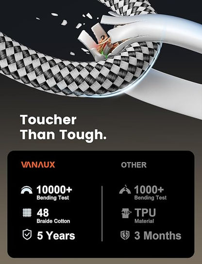 VANAUX 90-Degree Optical Audio Cable 6FT,Premium Fiber Optic Toslink Cable(24K Gold-Plated Connectors,Aluminum Alloy Shell,Braided Jacket)Ideal for Tight Spaces,Home Theater,Soundbars,Gaming Consoles