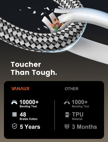 VANAUX 90-Degree Optical Audio Cable 3FT,Premium Fiber Optic Toslink Cable(24K Gold-Plated Connectors,Aluminum Alloy Shell,Braided Jacket)Ideal for Tight Spaces,Home Theater,Soundbars,Gaming Consoles