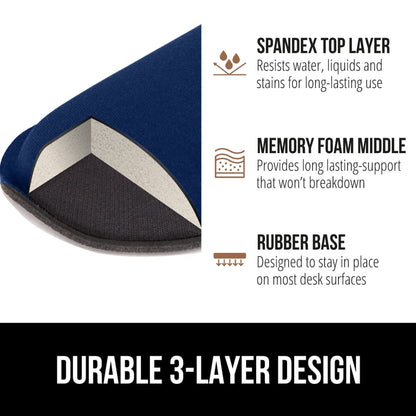 GORILLA GRIP Silky Gel Memory Foam Wrist Rest for Computer Keyboard, Mouse, Ergonomic Design for Typing Pain Relief, Desk Pads Support Hand and Arm, Mousepad Rests, Stain Resistant, 2 Piece Pad, Navy