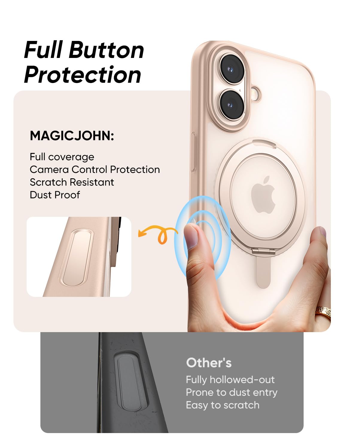 MAGIC JOHN 360° Rotatable Magnetic Invisible Stand for iPhone 16 Case [Camera Control Button] [Compatible with MagSafe] 16FT Shockof for iPhone 16 Case with Kickstand, Rose Gold
