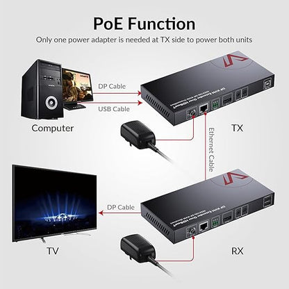 AV Access HDBaseT DisplayPort KVM Extender, Zero Latency, 4k@30Hz/1080P@120Hz, DP 1.2 PoE Extender, 2 USB 2.0 Ports for Keyboard and Mouse, EDID, Over Single Cat5e/6/6a/7 Up to 330ft (4KEX100-DP-KVM)