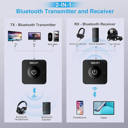 ZIOCOM Bluetooth Transmitter for TV, Wireless Bluetooth Adapter for TV/PC/Speaker/Home Stereo (Optical, 3.5mm Aux, RCA), Pairs 2 Devices Simultaneously