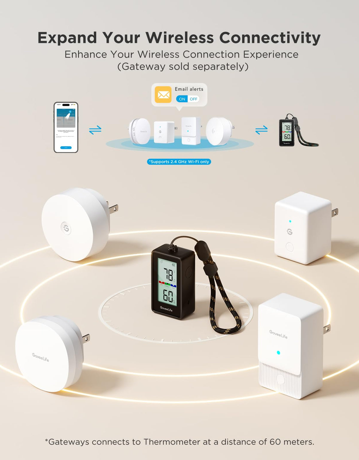 GoveeLife 2-in-1 Indoor Outdoor Thermo-Hygrometer, with IP65 Waterproof