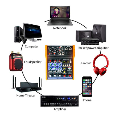 G-MARK Analog Mixer Audio 4 Channel DJ Audio Mixer Bluetooth Studio Karaoke For PC Live Performance KTV Home Stage Music Effects Sound Card Protable Mixing Console