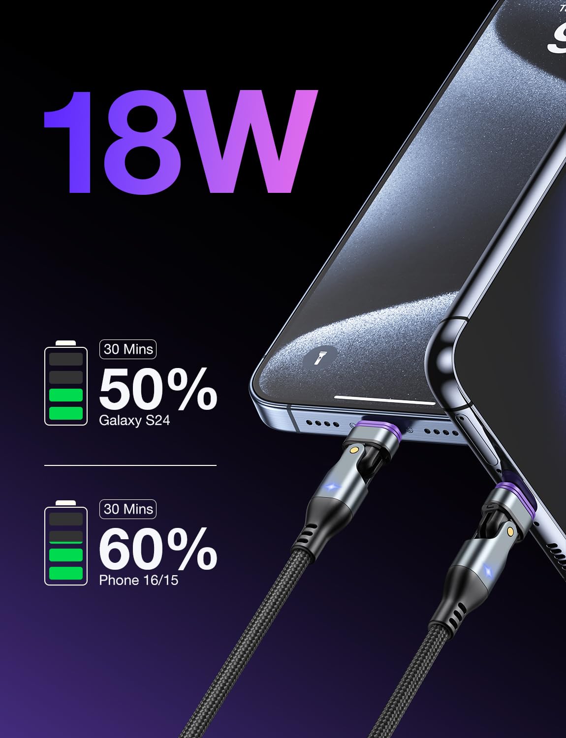 AUFU 16PIN USB-C Magnetic Charging Cable 3-Pack