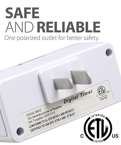 Fosmon Digital Timer for Electrical Outlets, Indoor 24 Hour Light Timer Programmable, Mini Plug in Outlet for Lamps, Fans, Grow Lights, 2 On/Off Programs, 15A/1875W, ETL Listed