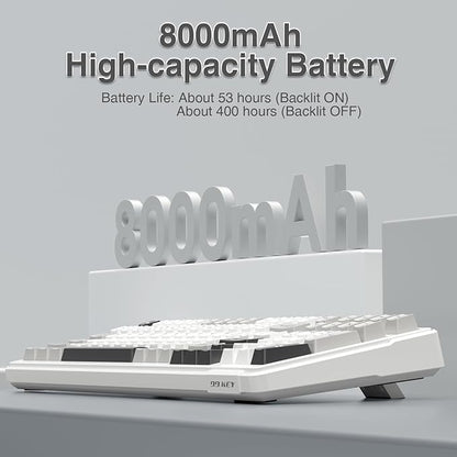 AULA F99 Wireless Mechanical Keyboard,Tri-Mode BT5.0/2.4GHz/USB-C Hot Swappable Custom Keyboard,Pre-lubed Linear Switches,RGB Backlit Computer Gaming Keyboards for PC/Tablet/PS/Xbox