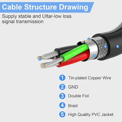LDKCOK 150FT Active USB Extension Cable 2.0 Male to Female with A Extension chipset Signal Booster - Active Extension/Repeate