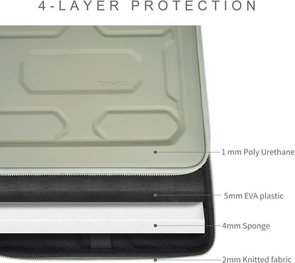 DOMISO 17 inch Laptop Sleeve with Handle Shockproof Computer Bag Waterproof EVA Protective Carrying Case for 17.3" MSI GS73VR Stealth Pro/HP Envy 17/LG Gram 17"/ROG Strix GL702VS, Mint Green