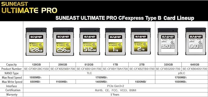 ULTIMATE PRO CFexpress Type B Card 640GB pSLC Series SE-CFXB640S1700