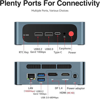 TRIGKEY S6 Mini PC 6800U(8C/16T, Up to 4.7GHz), Ryzen7 32GB LPDDR5 1TB M.2 NVMe SSD, Mini Desktop Computers, Triple Display/WiFi6/BT5.2, DP+HDMI+Type-C Output/USB3.2, Home/Office/Education/Gaming