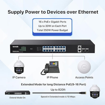 Tenda TEG1120P-16-250W, 16 Port Gigabit PoE Switch Compatible with IEEE 802.3af/at Devices, Rack Mountable, Unmanaged PoE+ Switch with 16 Port PoE+@230W & 2 RJ45 Ports & 2 SFP Slots