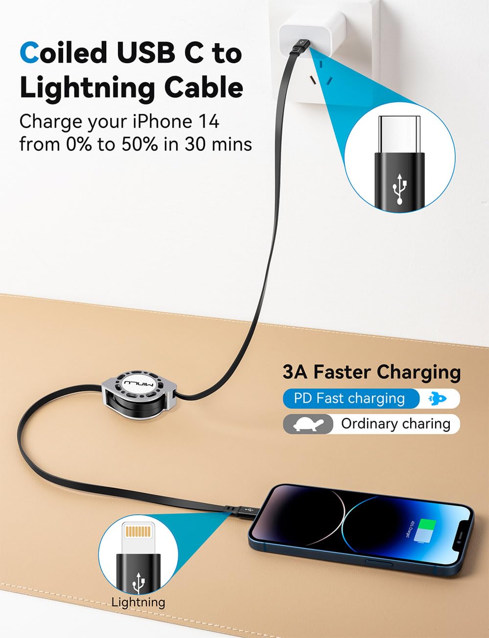 MINLU USB Type C to Lightning Cable 4Ft 2Pack, Retractable iPhone Charger Fast Charging for Retractable Car USBC iPhone Cord for iPhone14 13 12 11 Pro Max, 15 14 Plus, XS Max, SE, XR, X, 8, 7, 6S