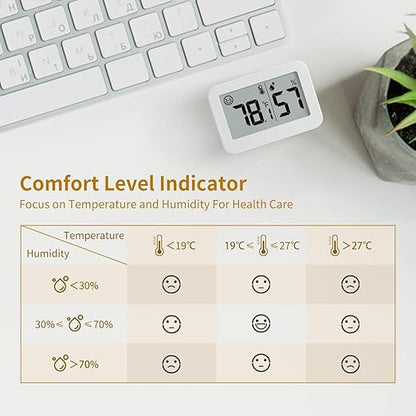 DOOMAY Mini Hygrometer Indoor Thermometer, Digital Humidity Gauge with Celsius Fahrenheit Switch Button,Humidity Meter Temperature Monitor for Babyroom Cellar Reptile Incubator Closet (4, White, 5 CM)