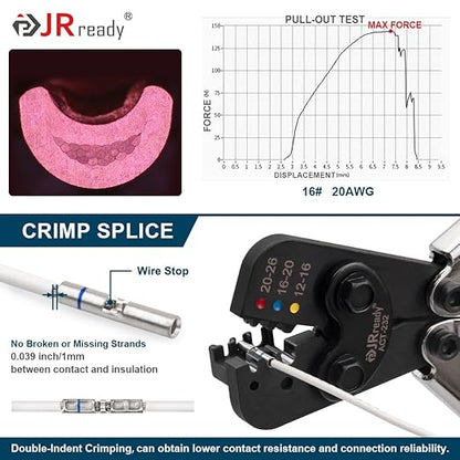 JRready M81824/1 Series Waterproof Heat-Shrinkable Splice Kit 100 Sets 20-16AWG Environmental Butt Splice with PVDF Tubes with ACT-232 Crimp Tool G411 Go-No Go Gauge ST6488-16-100