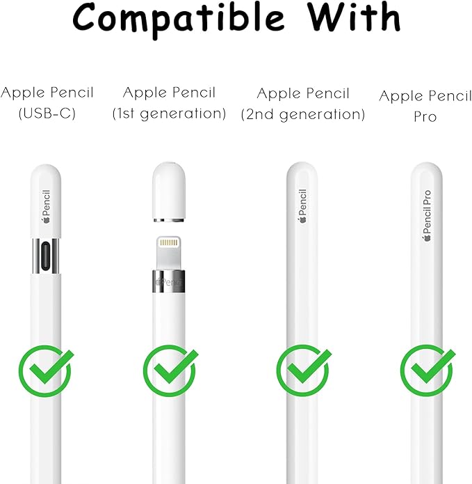 6 Pack Fine Point Replacement Tips Compatible with Apple Pencil 2nd Generation, Apple Pencil 1st Generation & Apple Pencil USB-C Colorful Nibs (Original/Pink/Green/Yellow)