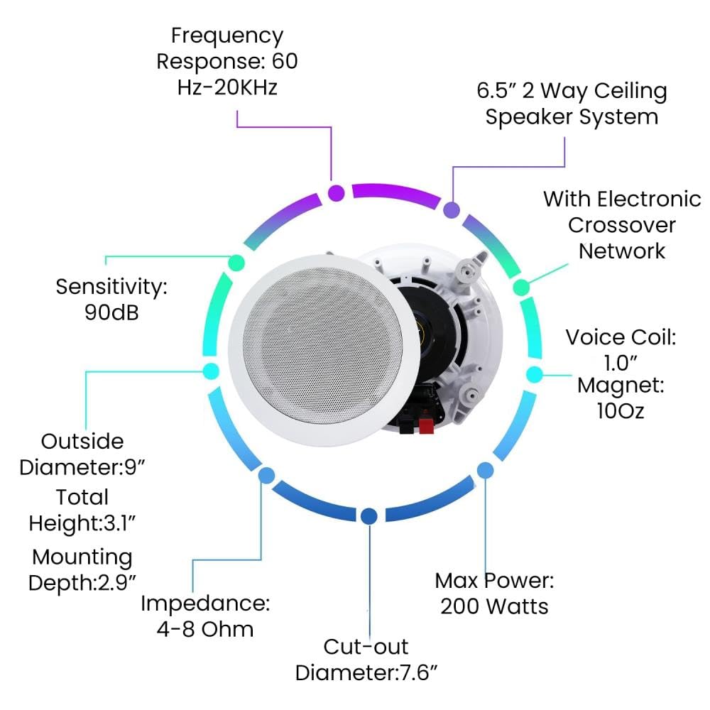 Vaiyer Home Audio System Kit, 6-Channel 6000 Watts Bluetooth Amplifier with 6.5" 12 Qty of 200 W Each in-Wall in-Ceiling Speakers & 16 AWG 500 ft. Speaker Wire - Perfect for Home, Office, Restaurants
