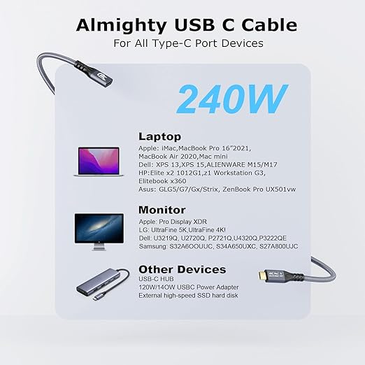 Type C Cable 6.6ft 2m, 240W 48V/5A USBC to USB C 3.2 Gen2×2 Extension Cable, 20Gps Male Female Extender Cable, 4K@60Hz Dual C Video Cord for MacBook Pro, Dell, Arzopa, Galaxy, Portable Monitor