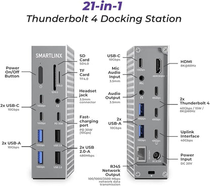 Thunderbolt 4 Dock – 21 Ports, Dual 4K or Single 8K Display, 40Gbps, 90W Charging, USB-C/A Docking Station, Compatible with Windows/Mac/Chrome - Laptop Docking Station Dual Monitor