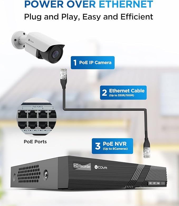 4COVR IP Security Camera System PoE Built-in Mic, 8CH 4K H.265 NVR with 2TB HDD, AI Human Vehicle Detection, 8Pcs 5MP Commercial IP67 IP Bullet Camera Night Vision, 24/7 Recording, LY37EX5M0808