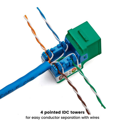 TRUE CABLE Cat5e Keystone Jack, Unshielded (UTP), 90 Degree Punch-Down, PoE++ (4PPoE) 100W, UL Listed, ETL Verified, ANSI/TIA Certified, Modular RJ45 Female, Green, 24 Pack