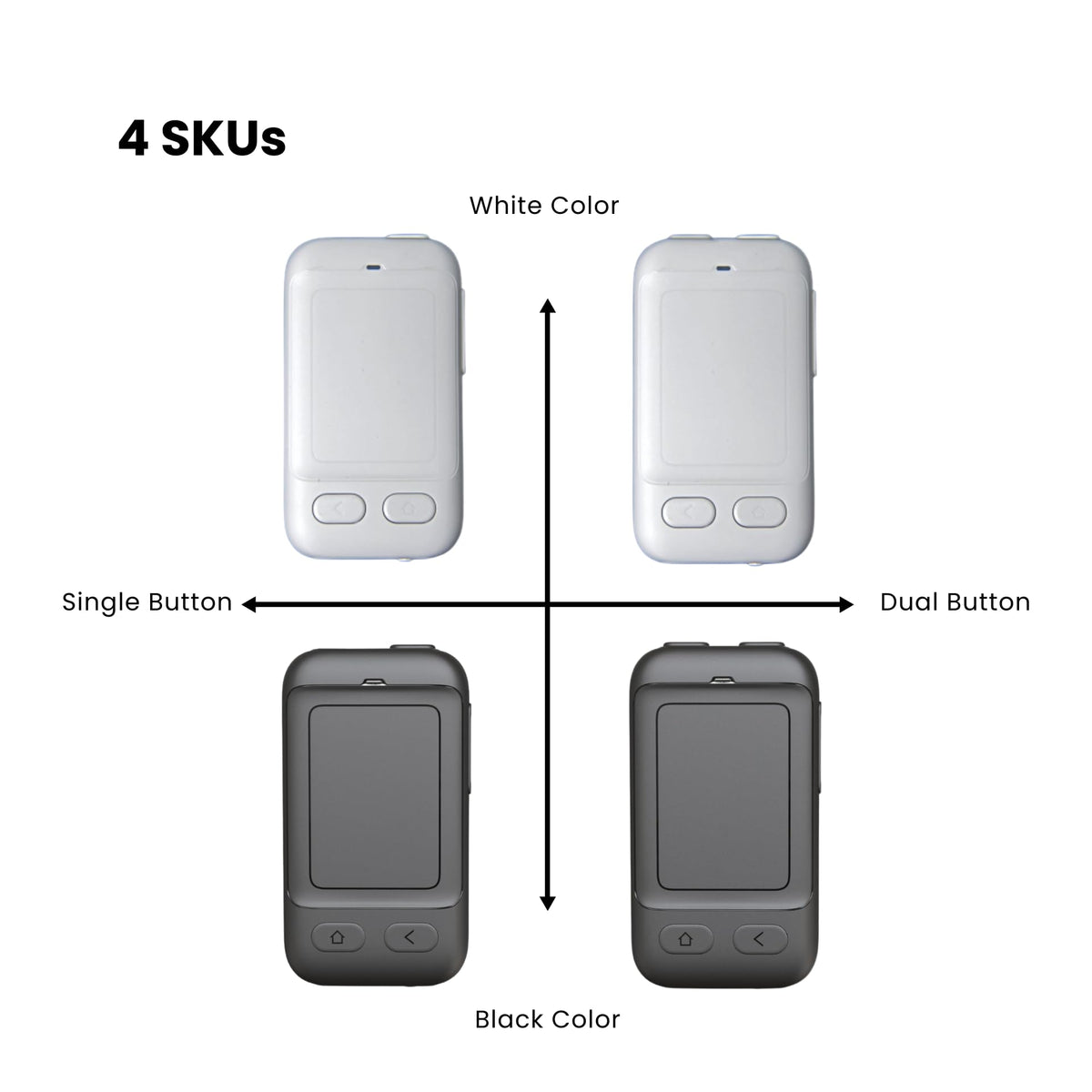 CheerTok Air - TikTok Scrolling Remote Control, Page Turner for Ebook Kindle, Bluetooth Wireless Camera Video Recording Remote for iPhone, iPad, Android, Cell Phones, Smartphones and Tablets